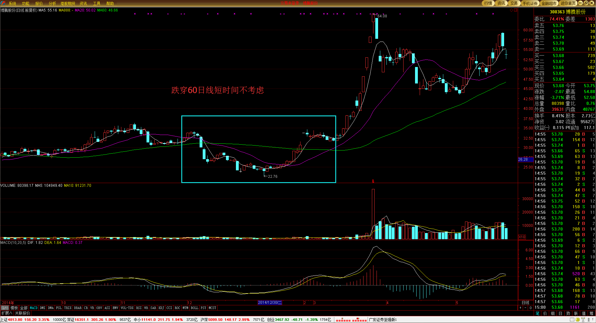 科技赋能防汛！梅州水文分局更新监测 “装备库”