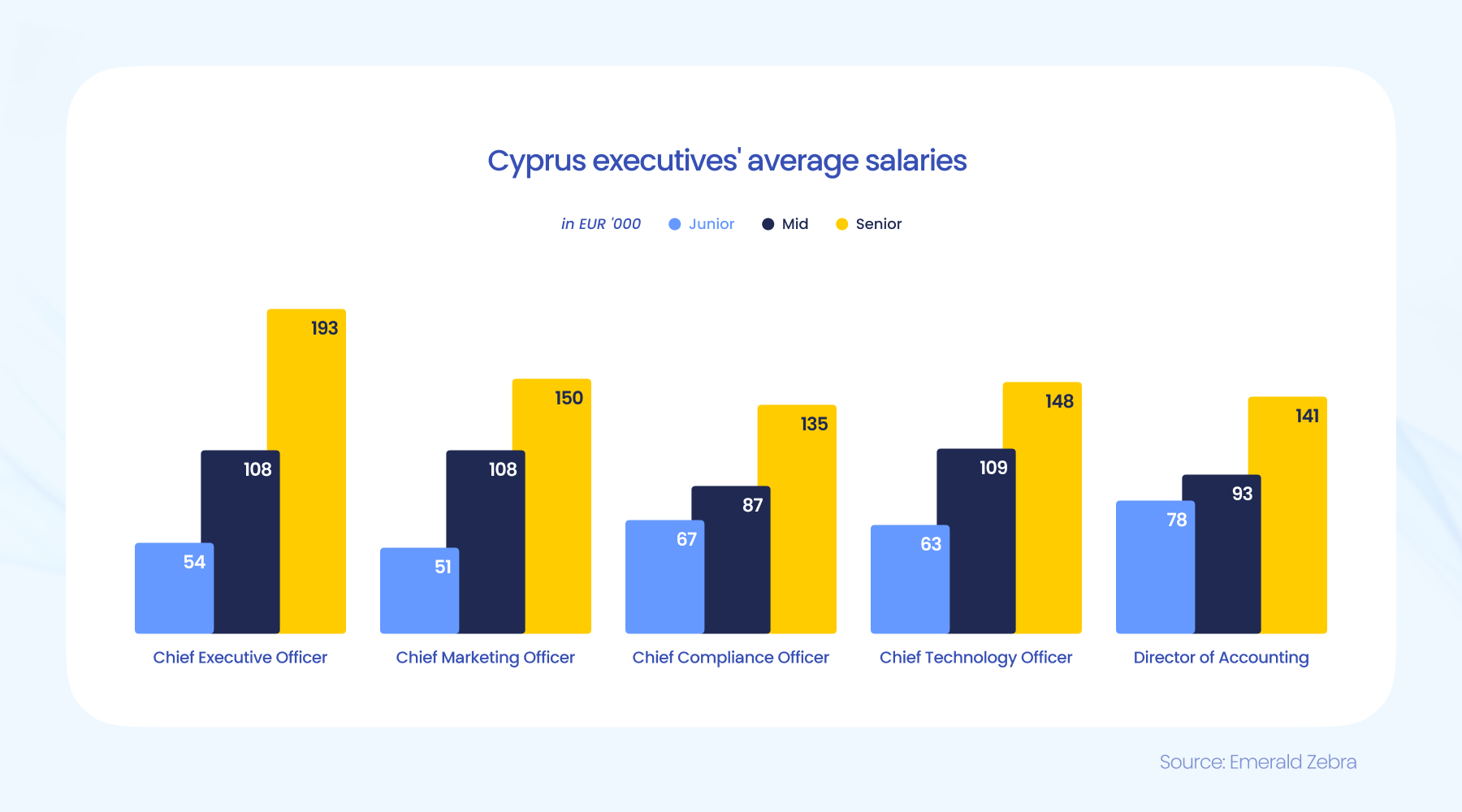 波动市成摇钱树 野村控股(NMR.US)一季度净利润同比飙升52%